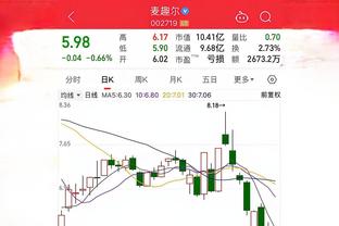 betway比赛篮球截图3