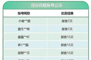 津媒：津门虎12月23日前后收假，新赛季主场大概率放泰达足球场